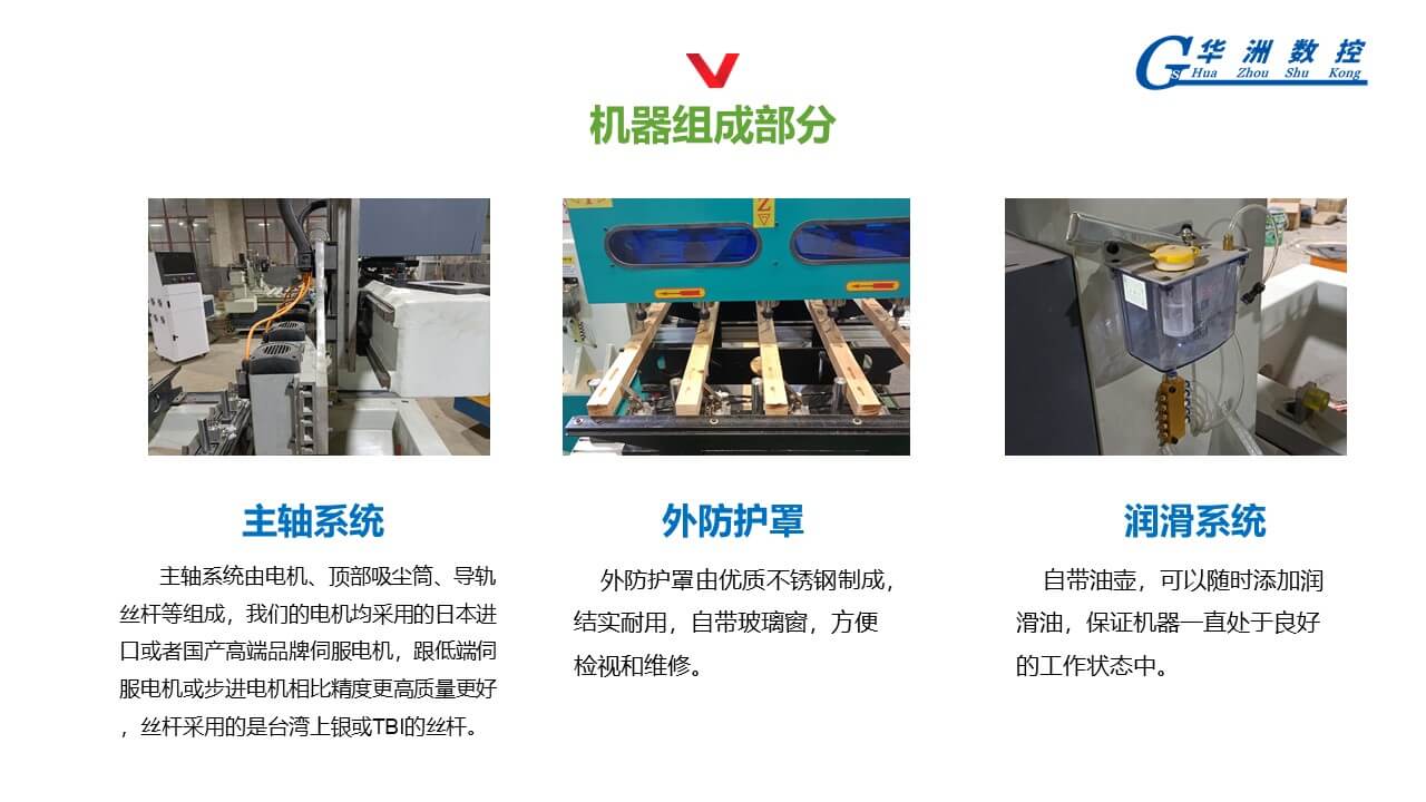 数控榫槽机组成部分
